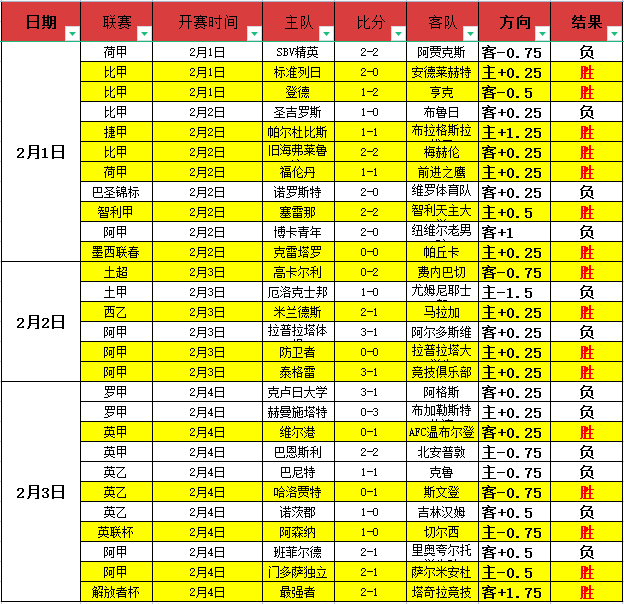 岁詹姆斯能,否超越,岁东契奇,ued,UED,UED体育入口,UED官网,UED体育APP下载