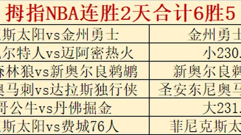 西亚卡姆狂砍29分5篮板，华盛顿送出26分5助攻，步行者主场险胜独行侠